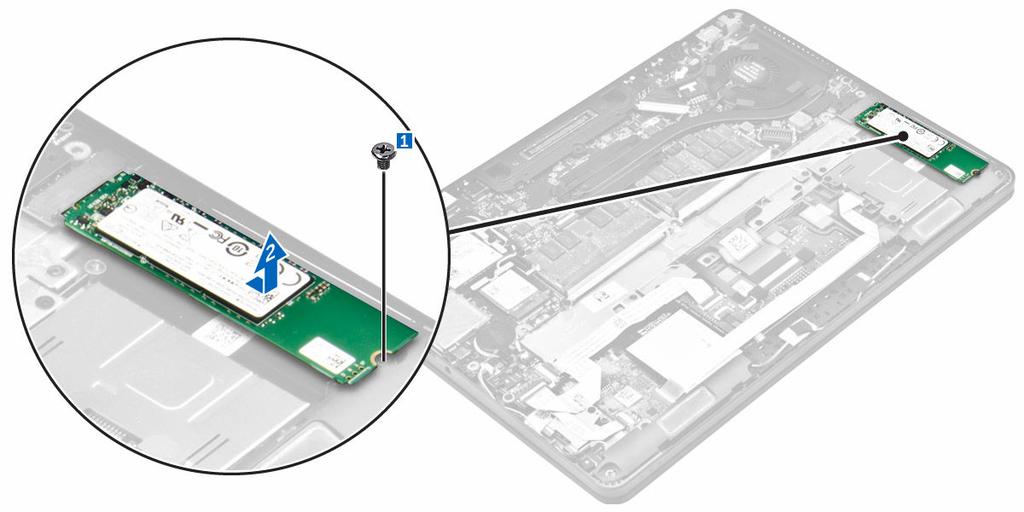 Montáž disku SSD (Solid State Drive) 1. Vložte kartu SSD do konektoru na základní desce. 2. Upevněte disk SSD k počítači pomocí šroubu. 3. Namontujte následující součásti: a. baterie b. spodní kryt 4.