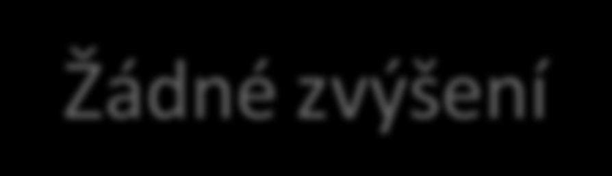 Multiplikátoři dále uváděli, že se prostřednictvím Fotbalu pro rozvoj učí začleňovat do své práce s mládeží posilování určitých kompetencí.