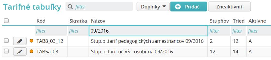 PODROBNÝ POPIS ZMIEN OBSIAHNUTÝCH V UPDATE: 1 Legislatíva - Nové tarifné tabuľky pedagogických zamestnancov vo výkone práce vo verejnom záujme platné od 1.