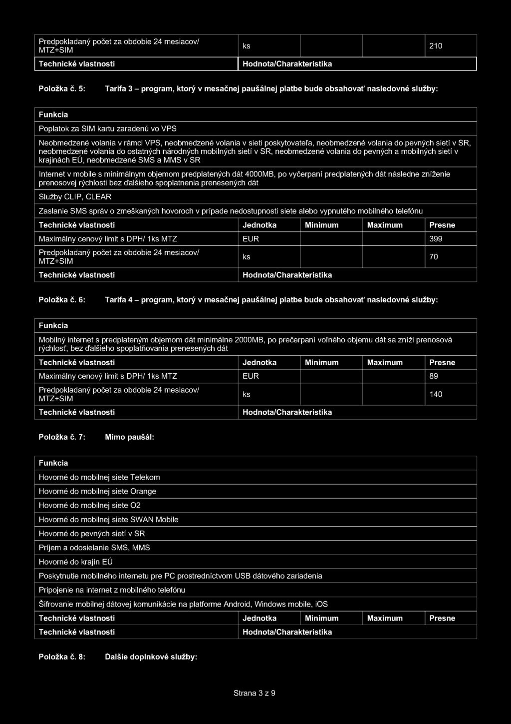 CLIP, CLEAR Zaslanie SMS správ o zmeškaných hovoroch v prípade nedostupnosti siete alebo vypnutého mobilného telefónu Maximálny cenový limit s DPH/ 1ks MTZ EUR 399 Predpokladaný počet za obdobie 24