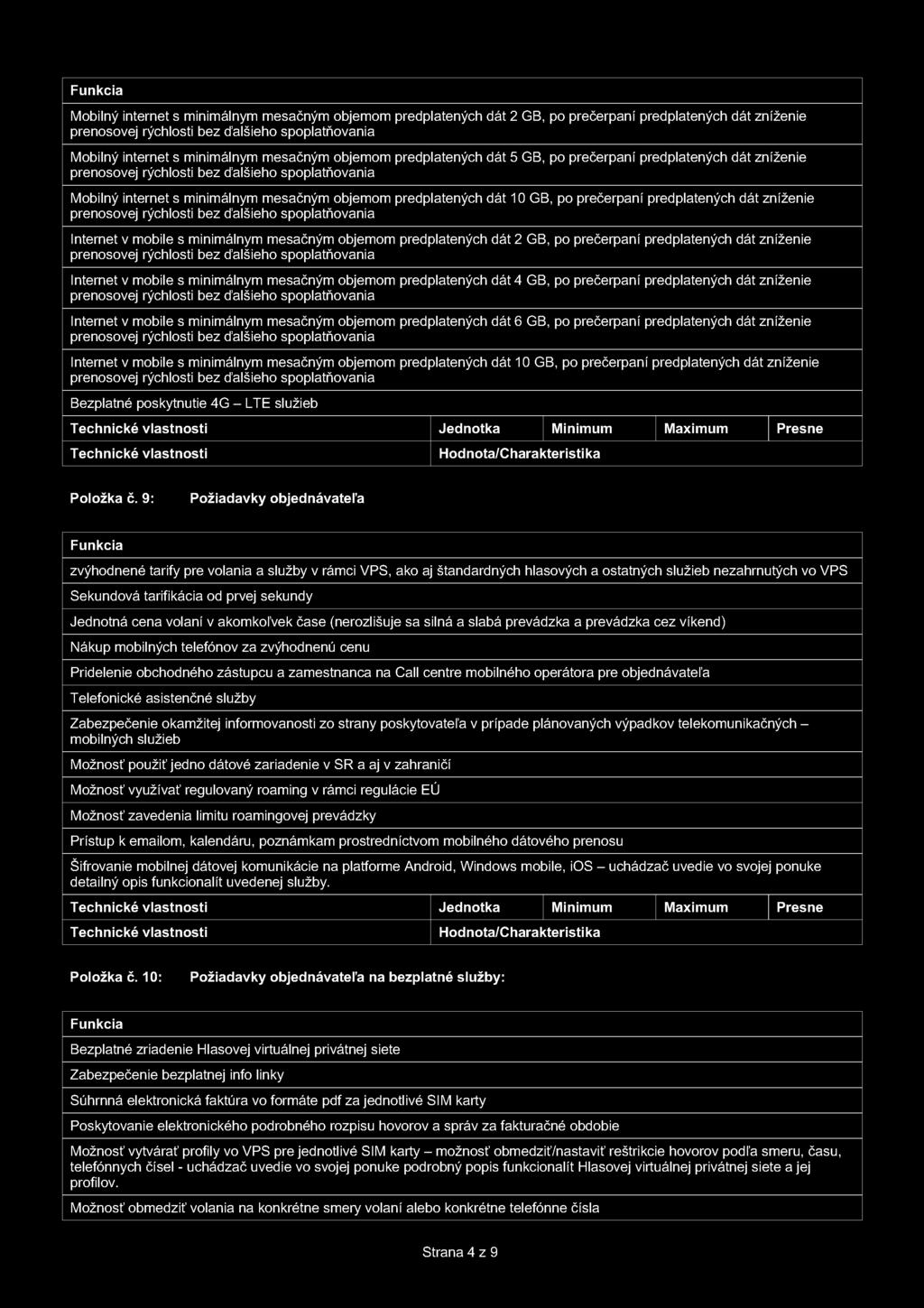 predplatených dát 2 GB, po prečerpaní predplatených dát zníženie Internet v mobile s minimálnym mesačným objemom predplatených dát 4 GB, po prečerpaní predplatených dát zníženie Internet v mobile s