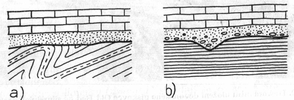 Obr. 6 Diskordance a) diskordantní uložení vrstev (úhlová diskordance), b) zdánlivá konkordance (skrytá diskordance) (převzato ze Záruba et al., 1972).