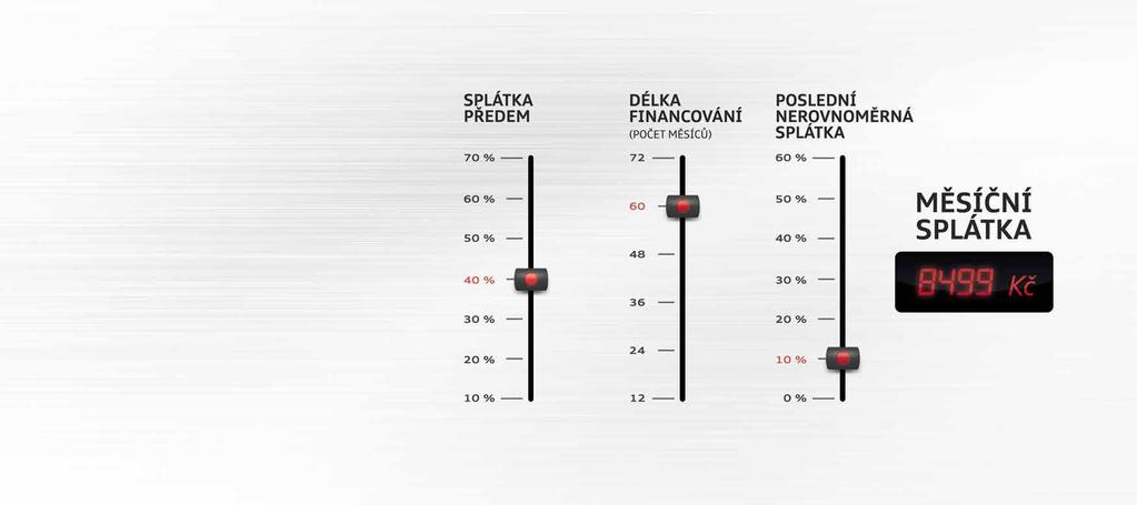 12 13 Výběr financování Proč financovat Rozložení ceny vozu Financování vašeho vozu vám přináší množství výhod: zůstanou vám zdroje na rodinu, koníčky nebo podnikání nastavíte si výši splátek dle své