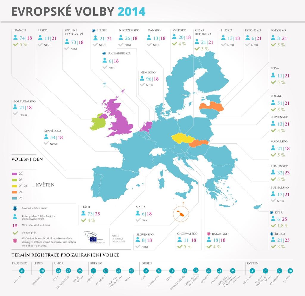 Jabok / ETF, 2014.