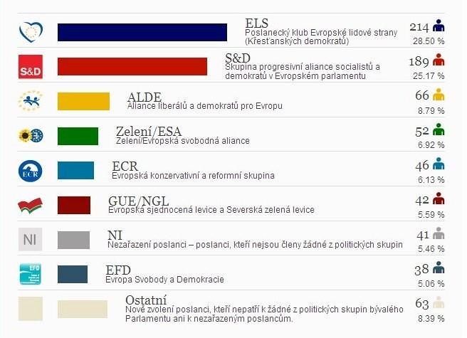 Jabok / ETF, 2014.