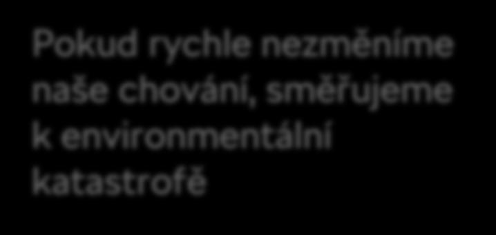 směřujeme k environmentální katastrofě 81 % Zdroj: