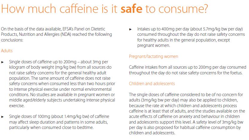 EFSA : kofein 27.