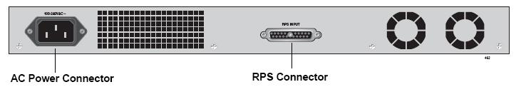 Includes RPS Cable