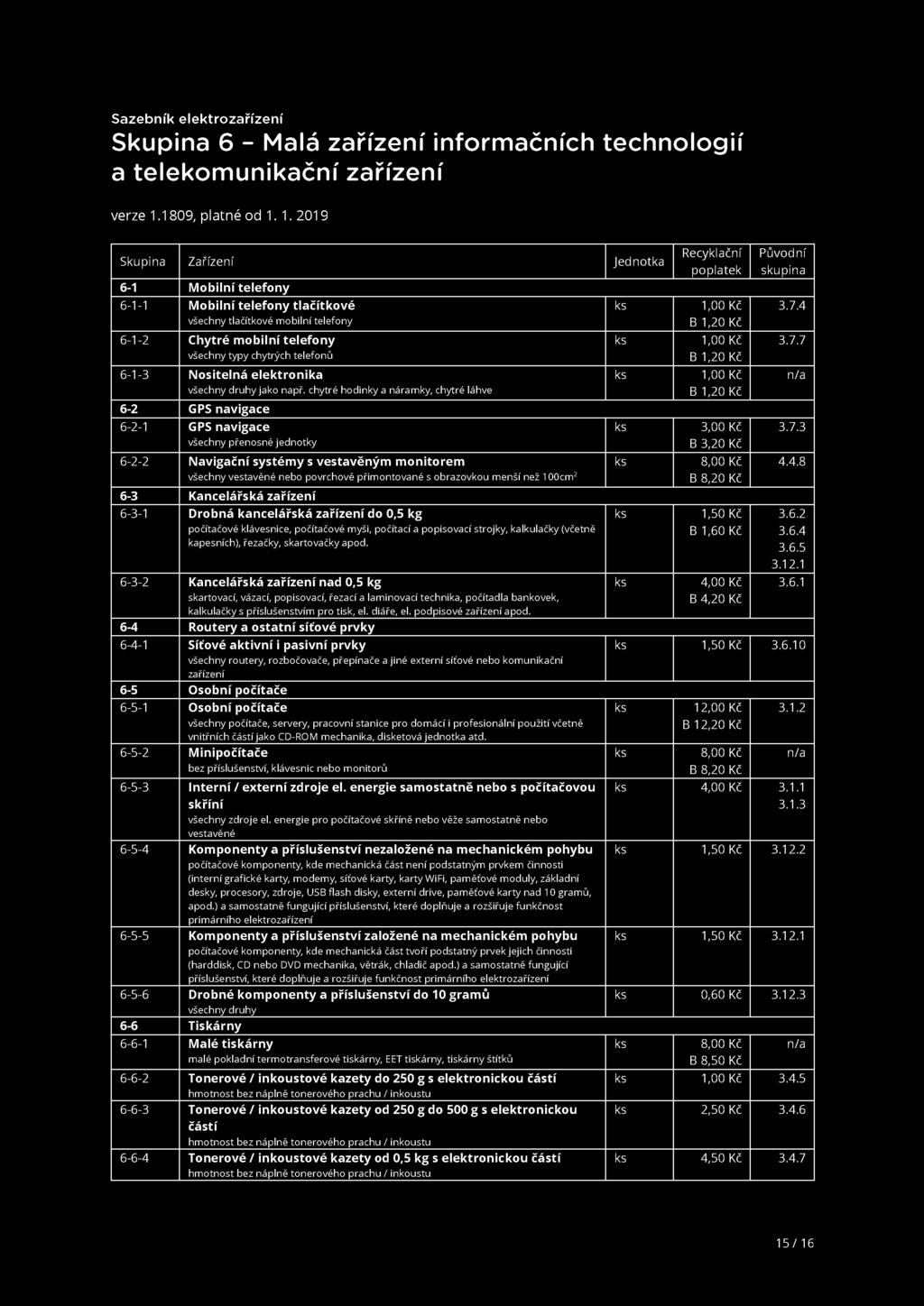 1. 2019 Skupina Z ařízení Jednotka 6-1 Mobilní telefony 6-1-1 Mobilní telefony tlačítkové všechny tlačítkové mobilní telefony 6-1-2 Chytré mobilní telefony všechny typy chytrých telefonů 6-1-3