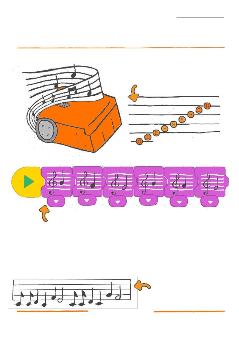 Edison a EdBlocks aktivita 20 Jméno programátora Děláme hudbu Edison může hrát různé hudební tóny. Používáním EdBlocks můžeme vytvořit program, který říká Edisonovi, aby hrál melodii.