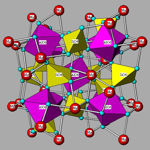 8a. Nesosilikáty - granáty chemické složení A 3 B 2 (SiO 4 ) 3 A = Fe 2+, Ca, Mn, Mg B