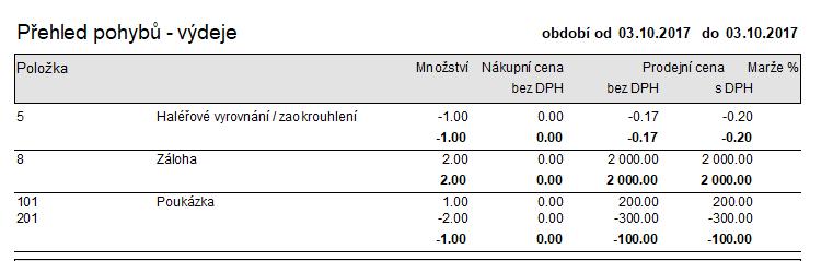 Stejným postupem, jako u poukázek lze na dokladech používat také položku Záloha.