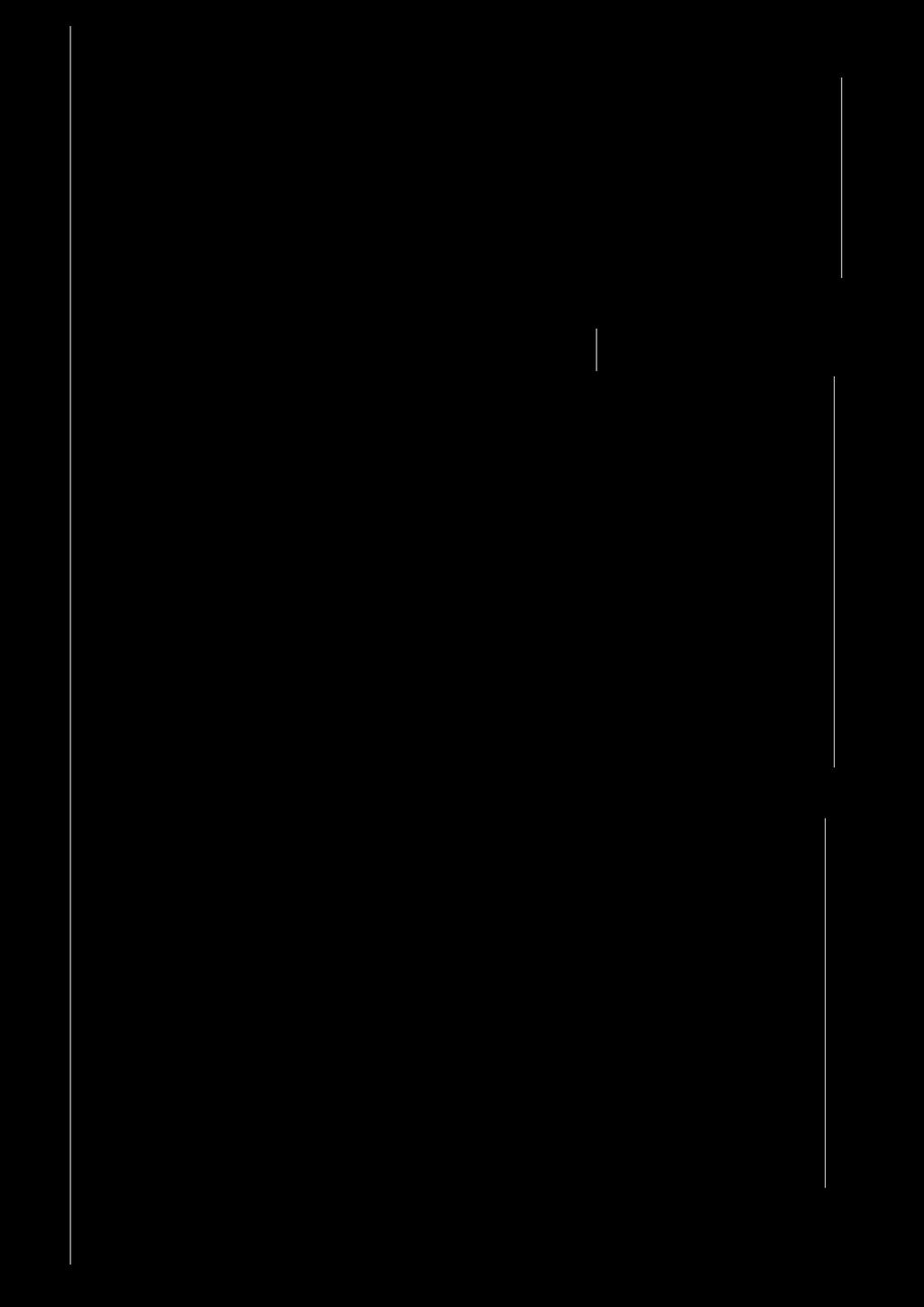 0 0 2 