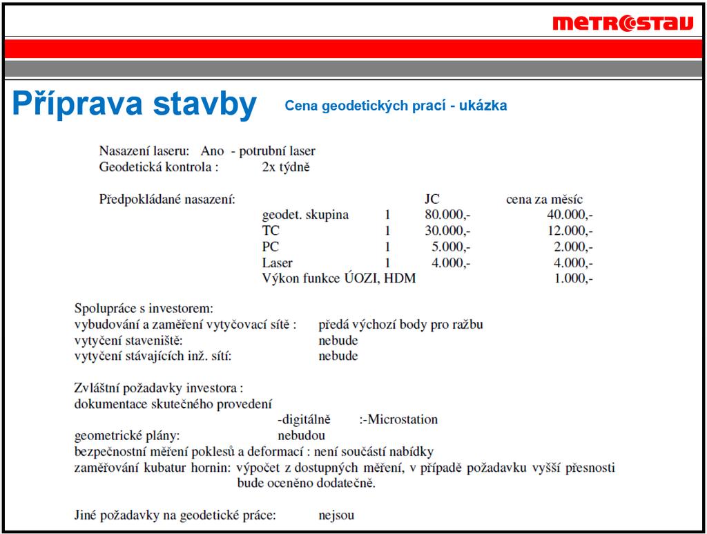 Ukázka podkladů pro