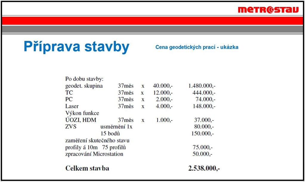 část) 20  nabídku (3.