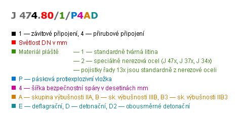 5.5 Provoz a údržba pojistek Protiexplozivní pojistky vyžaduji zvýšenou kontrolu funkčnosti pouze v případech, kdy jsou montovány pro bezpečnostní ochranu zařízeni, ve kterých hořlavé kapaliny nebo