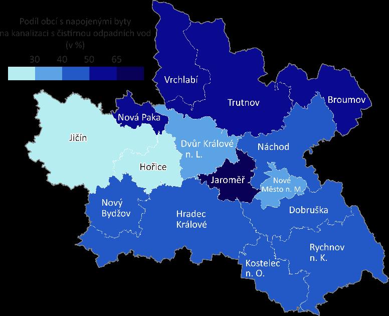 Strategie rozvoje Královéhradeckého kraje 2021+ Průběžné závěry 3/3 Nerovnoměrné pokrytí území kraje a obyvatel vysokorychlostním