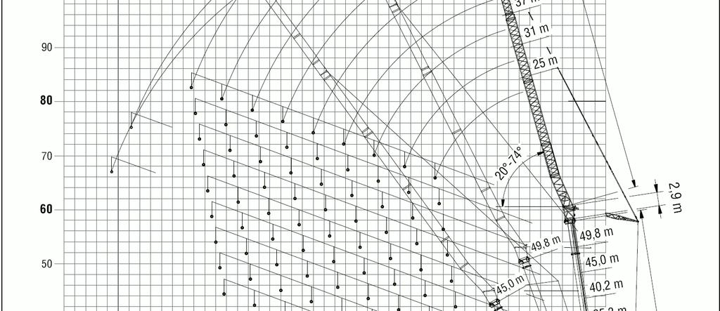 Zátěžový diagram pro příhradový