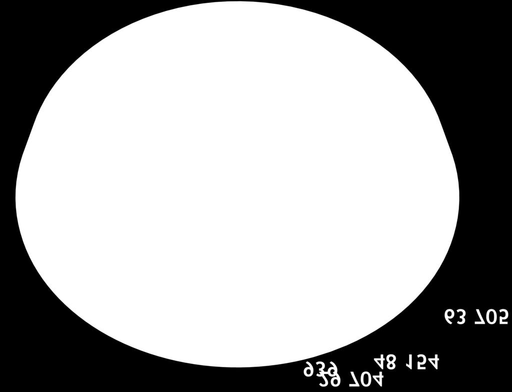 CO SE NÁM PODAŘILO AKTIVA POČET PRIMÁRNÍ AKTIVA 204 UŽIVATELÉ SYSTÉMU 12 422 744 DODAVATELÉ 58 TECHNICKÁ AKTIVA 76 524 STAV OPATŘENÍ POČET Návrh se realizuje NÁVRH SE REALIZUJE Akceptovat 939 úroveň