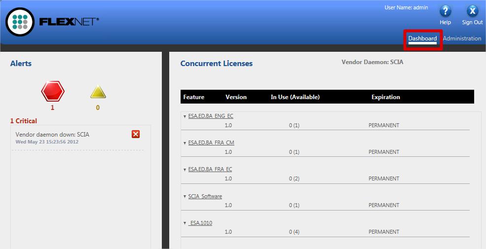 4. Speciální možnosti nastavení serveru 4.1 Kontrola stavu licence na serveru Stav SCIA License server může být kontrolován na "Dashboard" ze základního síťového rozhraní.