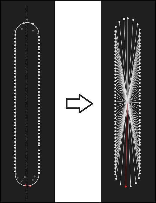 5 Rychlý start Provedení měření Převod prvku Prvek je možno přeměnit na jiný geometrický typ. Seznam možných geometrických typů je k dispozici v dialogu Detaily jako rozevírací seznam.