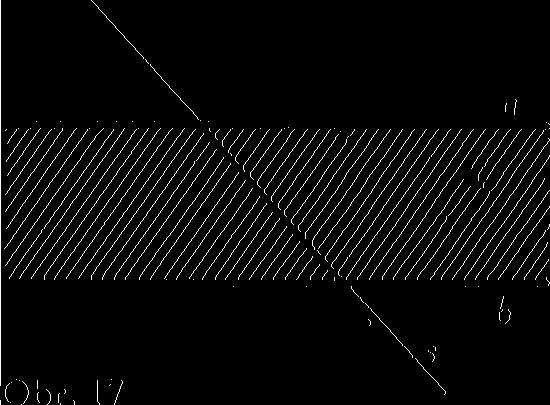 e)«e<2;3); f) e (0; 1); g ) ( 223 22 ^ ^ [ - t T ' ) - 3.3. Pro a < b vypočtěte délku d intervalů (a; i), (a; b), (a; b), {a', b).
