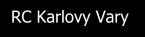 RC Karlovy