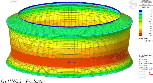 cz/reference Úzce specializované činnosti Geometricky i materiálově nelineární výpočty železobetonových konstrukcí.