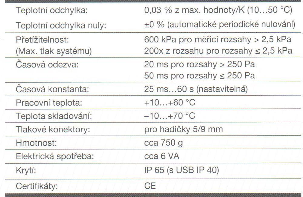 9. Technické