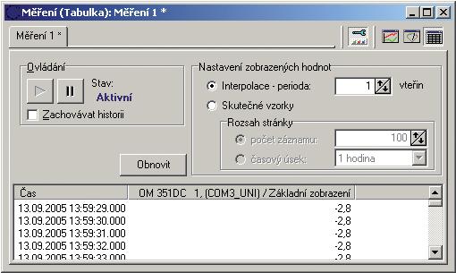 U většiny položek v menu přístroje lze nastavit jejich atribut pro USER menu (vidět/měnit/skrýt) a navíc odstranit nebo přidat jakoukoliv položku z LIGHT menu.