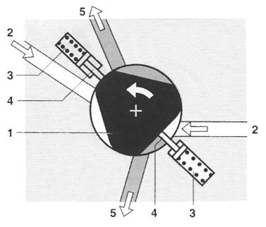 Obr. 13.