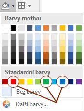 3 Práce s grafikou a médii (vč. tabulek) 3.