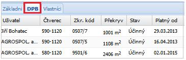 Záložka DPB obsahuje informace o uživateli DPB a překryvu katastrálních parcel s DPB (pouze u parcel zakreslených v digitální mapě KN u parcel, které se nachází pouze v rastrové mapě KN, nejsou