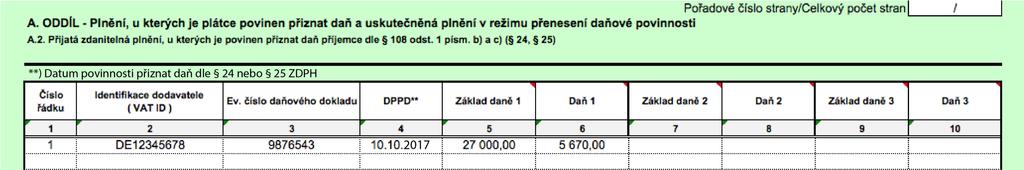 Kontrolní hlášení říjen 2017 Chcete-li více k této kontrolní vazbě, doporučujeme Vazbu č. 2: KH ODDÍL A.2. ŘÁDEK 3, 4, 5, 6, 9, 12, 13 DP povinnost přiznat daň 108/1 písm.