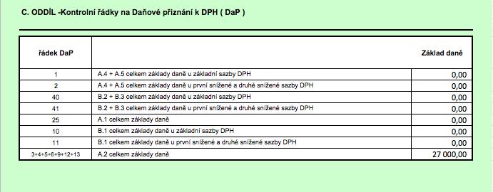 cz: 025-001 - Pořízení zboží plátcem od osoby registrované v JČS Doplňující informace: KONTROLNÍ HLÁŠENÍ ( 101c 101k ZDPH) A.