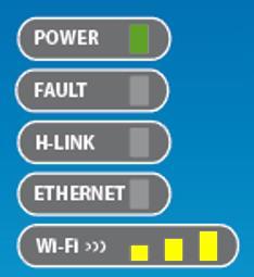 00m Ethernet LAN