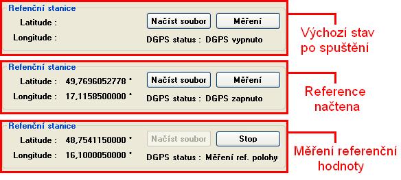 28 Obr. 5.2 : Blok pro zadávání a editaci přesných souřadnic referenční stanice Blok programu Referenční stanice umožňuje uživateli pracovat s výše popsanými funkcemi.