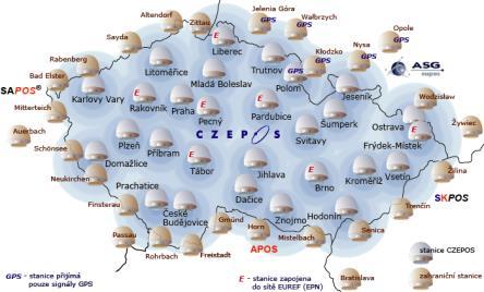Síť peranentních stanic GNSS České Republiky CZEPOS poskytuje uživatelů globálních navigačních satelitních systéů (GNSS) korekční data pro přesné určení pozice na úzeí České republiky.