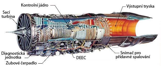 Digitální elektronický regulátor (DEEC) byl nejprve testován a hodnocen v NASA Dryden Flight Research Center v letech 1981 až 1983 ve spolupráci s PW, U.S. Air Force a NASA s Lewis Research Center pro motor PW F100 (viz.