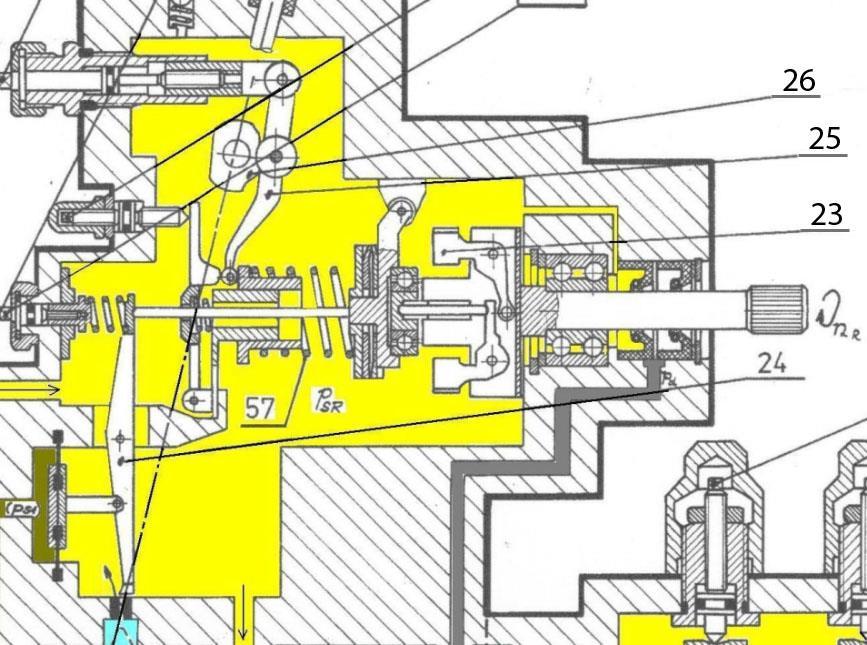 Obr. 3.