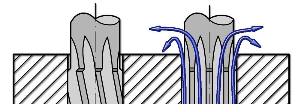 další kapitola o geometrii nástroje), dále následuje vedlejší ostří jako krátká válcová část, která slouží pouze k vedení nástroje a poté zuby pod malým úhlem nastavení vedlejšího ostří klesají až ke