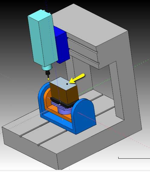 Simulace stroje Zobrazení bodu rotace Během rotace modelu myší v