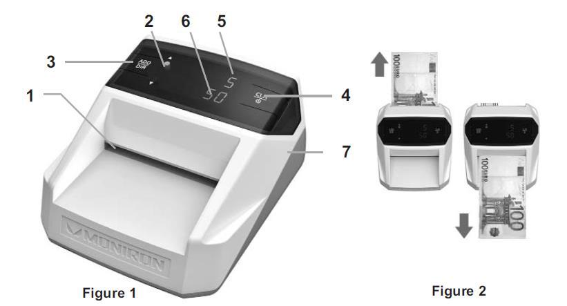 1. Podávací zásobník 2. Indikátor napájení a ukazatel směru výdeje testované bankovky. 3. Tlačítko ADD/DIR pro volbu sčítání nominálních hodnot.