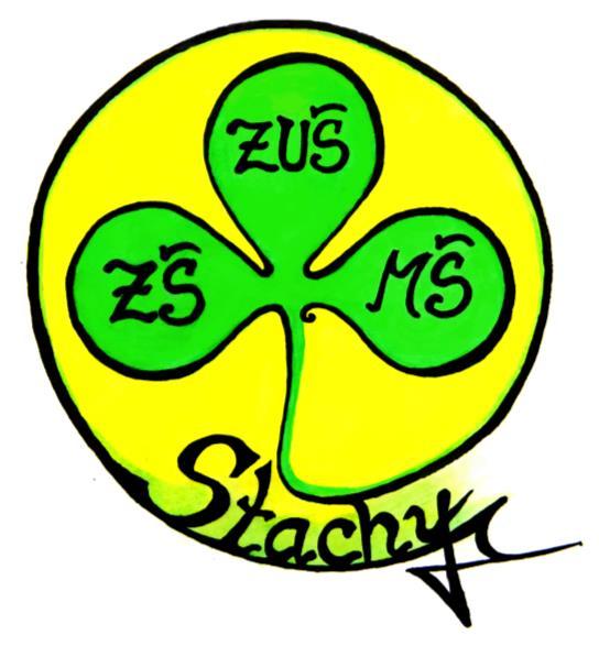 Základní škola, Základní umělecká škola a Mateřská škola Stachy IČO: 00583367 SMĚRNICE