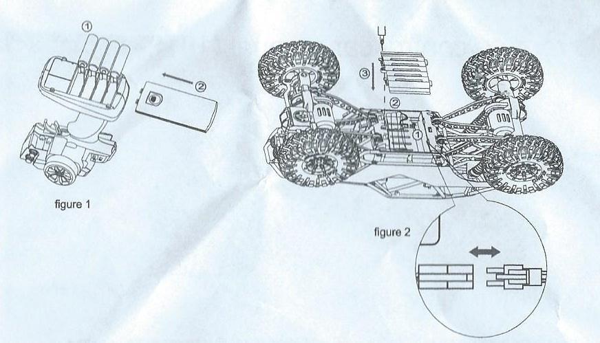 Při vkládání baterie do rc-modelu a dálkového ovládání