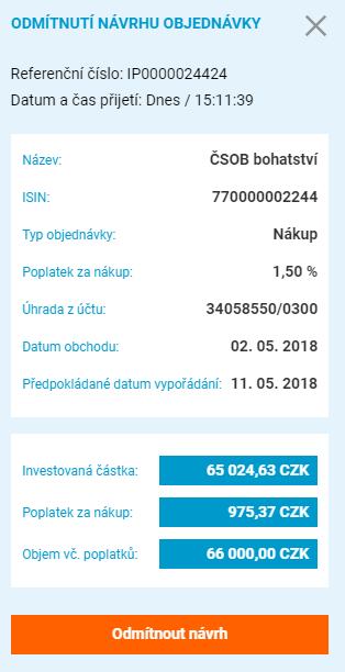 Po uplynutí této lhůty jej již není možné potvrdit.