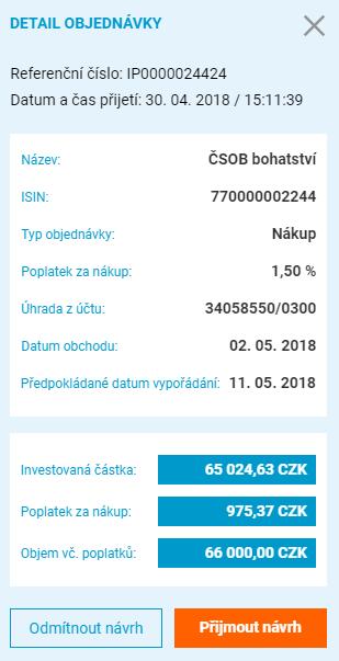 Po přihlášení do aplikace se zobrazí upozornění, které Vás přesměruje na objednávku, a které
