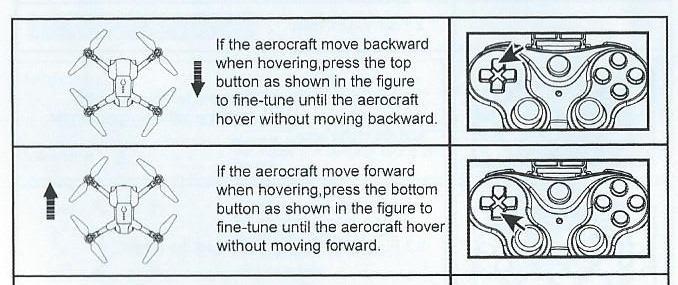Pomocí levé ovládací páky nastavíte požadovanou výšku letu.