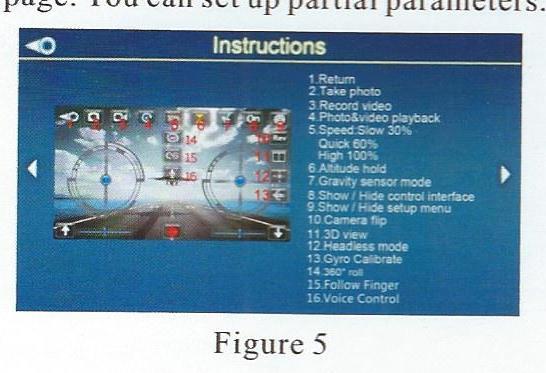 pomalá, výsoká a maximální Attitude hold- vznášení ve výšce Gravity sensor mode- nastavení barometru Show/ hide control interface- zobrazení a