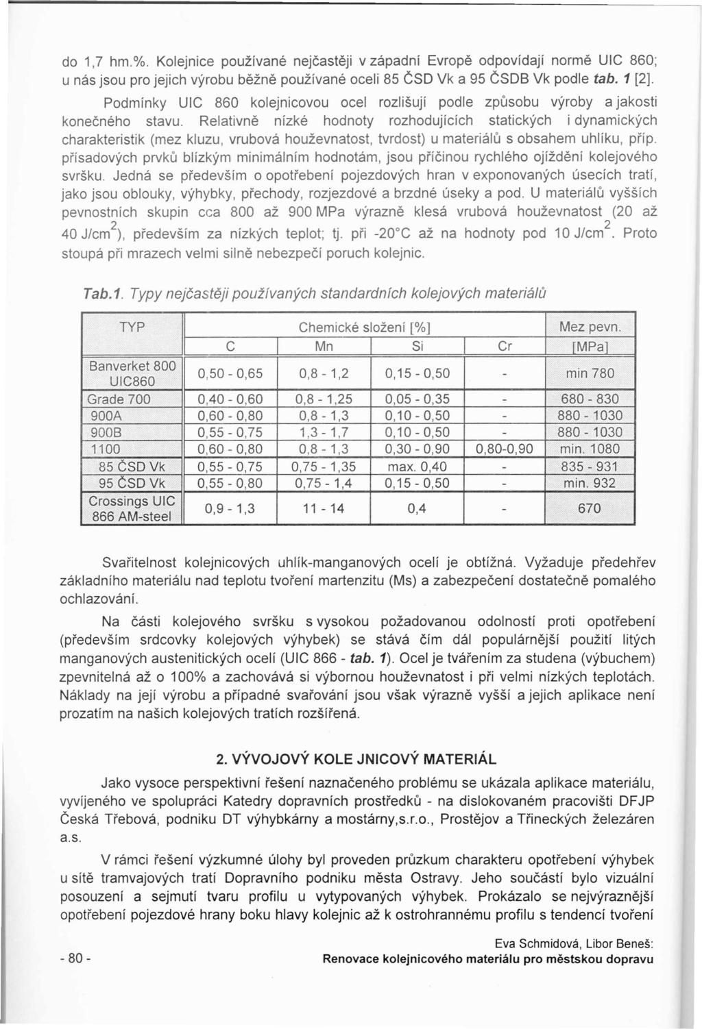 do 1,7 hm.%. Kolejnice používané nejčastěji v západní Evropě odpovídají normě UIC 860; u nás jsou pro jejich výrobu běžně používané oceli 85 ČSD Vk a 95 ČSDB Vk podle tab. 1 [2].